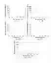 Fig. 23 - Methods for making fibrous paper structures utilizing waterborne shape memory polymers