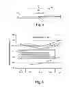 Fig. 04 - Method of and apparatus for casting metal slab