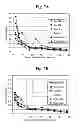 Fig. 05 - Method of and apparatus for casting metal slab