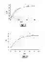 Fig. 02 - MOLECULAR FAN