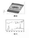 Fig. 08 - MOLECULAR FAN