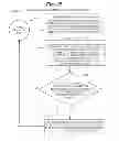 Fig. 14 - Comfort-Optimized Demand Response