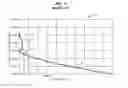 Fig. 03 - Fluid control in reservoir fluid sampling tools