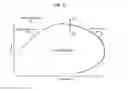 Fig. 04 - Fluid control in reservoir fluid sampling tools