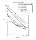 Fig. 02 - NANOPARTICLE MODIFIED FLUIDS AND METHODS OF MANUFACTURE THEREOF