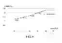 Fig. 06 - METHOD AND MECHANISM FOR THE INDIRECT COUPLING TORQUE CONTROL