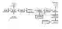 Fig. 01 - Method of growing electrically conductive tissue