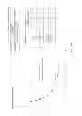 Fig. 10 - Improvements for electrical circuits