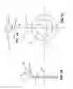 Fig. 08 - Liquid-tight conduit fitting with grounding element
