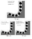 Fig. 09 - Drill bits having depth of cut control features and methods of making and using the same