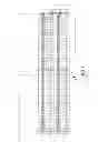 Fig. 07 - Plastic wall panel
