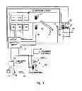 Fig. 02 - Elevator installation access security method with position detection