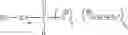 Fig. 18 - Lubricant composition