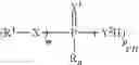 Fig. 19 - Lubricant composition