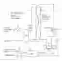 Fig. 01 - Vapor compression steam stripping