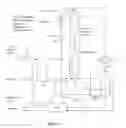 Fig. 05 - Vapor compression steam stripping