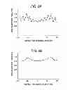 Fig. 09 - FILM FORMING METHOD BY SPUTTERING APPARATUS AND SPUTTERING APPARATUS