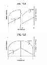 Fig. 16 - FILM FORMING METHOD BY SPUTTERING APPARATUS AND SPUTTERING APPARATUS