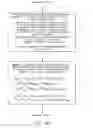 Fig. 08 - Process of evaluating corrosion resistance