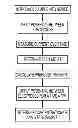 Fig. 01 - Systems, devices and methods for improving accuracy of biosensors using fill time