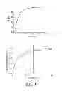 Fig. 05 - Method of charging a sorption store with a gas