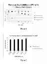 Fig. 02 - Stable percarboxylic acid compositions and uses thereof