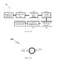 Fig. 06 - CARBON NANOSTRUCTURE SEPARATION MEMBRANES AND SEPARATION PROCESSES USING SAME