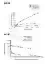 Fig. 30 - Processing liquid supply method, processing liquid supply apparatus and storage medium