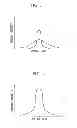 Fig. 04 - Optical system and laser processing apparatus