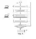 Fig. 04 - 3D glasses and related systems