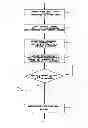 Fig. 03 - Electronic flight controls with parallel processed torque and positioning for pilot or astronaut touch feedback