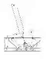 Fig. 04 - Electronic flight controls with parallel processed torque and positioning for pilot or astronaut touch feedback