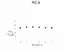 Fig. 06 - Mass spectrometer, system comprising the same, and methods for determining isotopic anatomy of compounds