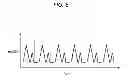 Fig. 07 - Mass spectrometer, system comprising the same, and methods for determining isotopic anatomy of compounds