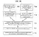 Fig. 40 - Mass spectrometer, system comprising the same, and methods for determining isotopic anatomy of compounds