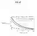 Fig. 45 - Mass spectrometer, system comprising the same, and methods for determining isotopic anatomy of compounds