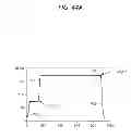 Fig. 46 - Mass spectrometer, system comprising the same, and methods for determining isotopic anatomy of compounds