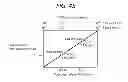 Fig. 49 - Mass spectrometer, system comprising the same, and methods for determining isotopic anatomy of compounds