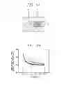 Fig. 02 - Electron microscope and image capturing method using electron beam
