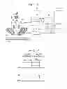 Fig. 07 - Electron microscope and image capturing method using electron beam