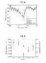 Fig. 10 - Terahertz wave measurement device and method