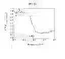Fig. 15 - Terahertz wave measurement device and method