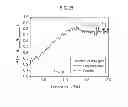 Fig. 16 - Terahertz wave measurement device and method