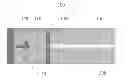 Fig. 01 - Radiation detection utilizing optical bleaching