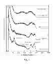 Fig. 02 - Stabilized thallium bromide radiation detectors and methods of making the same