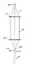 Fig. 01 - Charged particles beam apparatus and charged particles beam apparatus design method