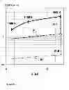 Fig. 09 - Charged particles beam apparatus and charged particles beam apparatus design method