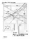 Fig. 12 - Charged particles beam apparatus and charged particles beam apparatus design method