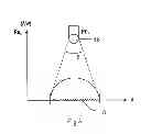 Fig. 06 - In-line decay-time scanner