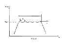 Fig. 07 - In-line decay-time scanner